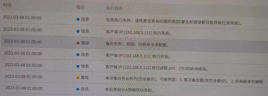 AnyBackup - PostgreSQL 定时备份失败，且执行输出中存在如下错误信息：备份失败，原因：归档命令未配置，PostgreSQL 定时备份失败，归档命令未配置